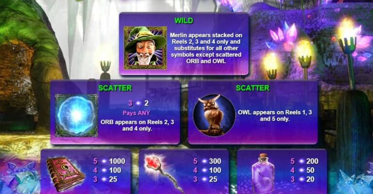 Merlins Millions Superbet HQ
