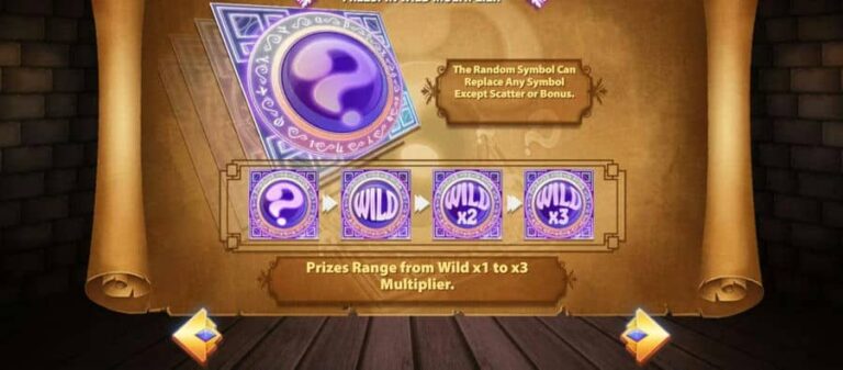 Merlins Multipliers