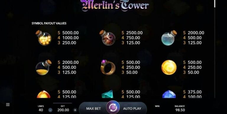 Merlin’s Tower