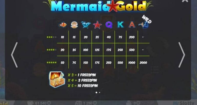 Mermaid Gold