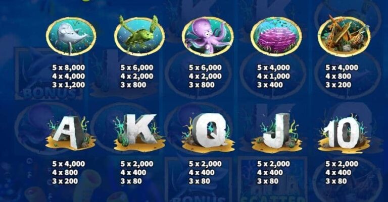 Mermaid Seas