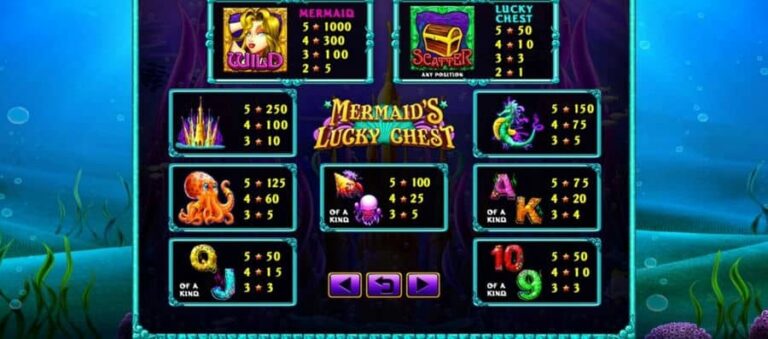 Mermaid’s Lucky Chest