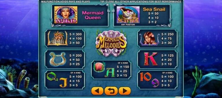 Mermaids Melodies