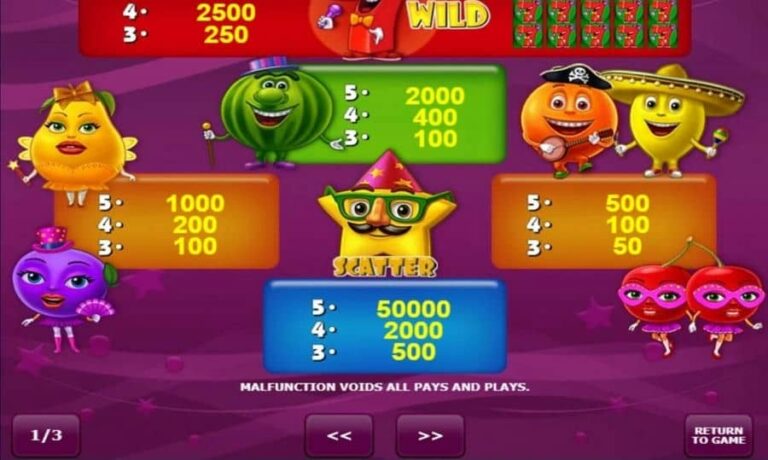Merry Fruits