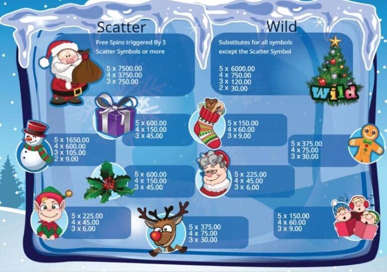 Merry Spinning