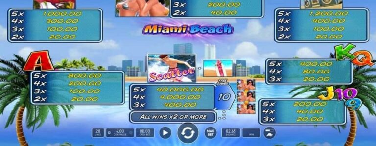 Miami Beach