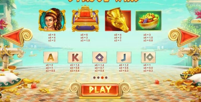 Midas Gold