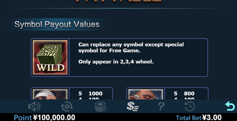 Might Magic