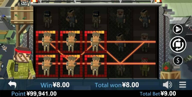 Military (Virtual Tech)