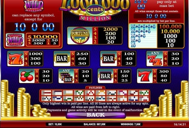 Million Cents HD