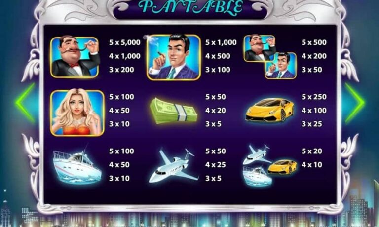 Millionaires