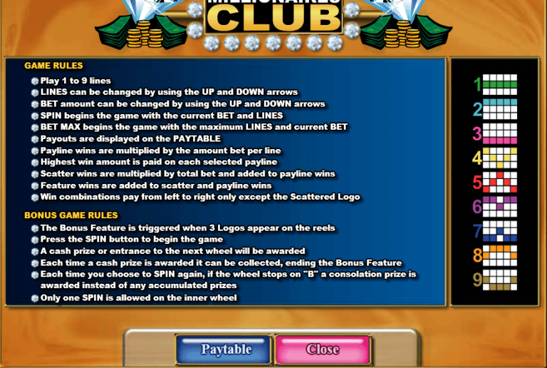 Millionaires Club II
