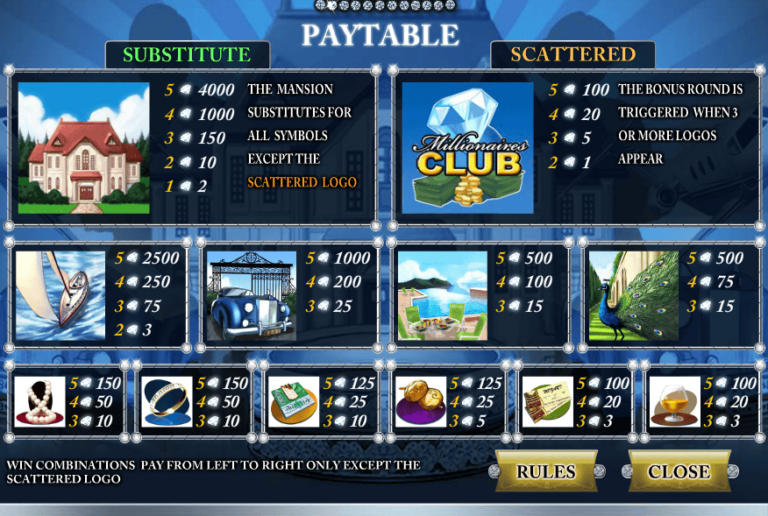 Millionaires Club III