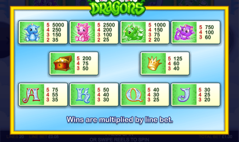 Mini Dragons