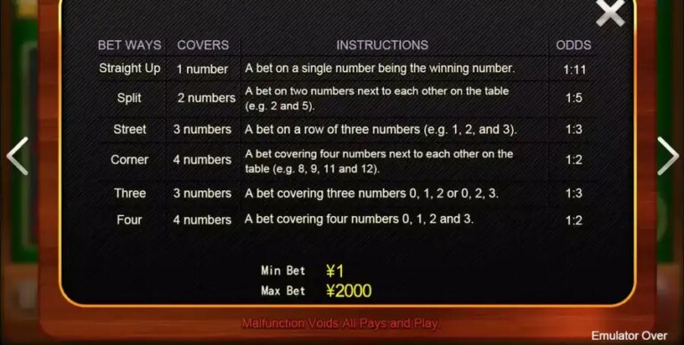 Mini Roulette (CQ9Gaming)