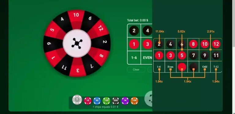 Mini Roulette (Spribe)