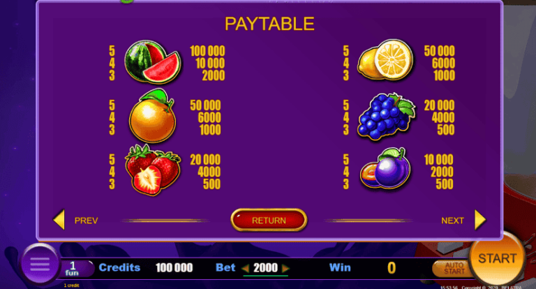 Mix Fruits
