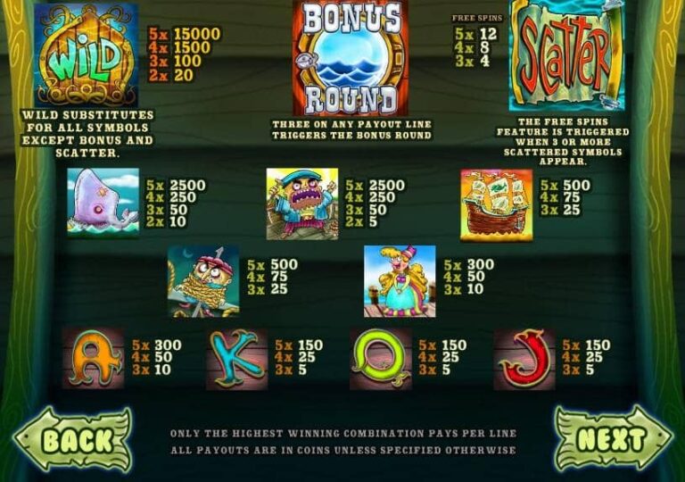 Moby Dick (MultiSlot)