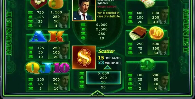 Money
