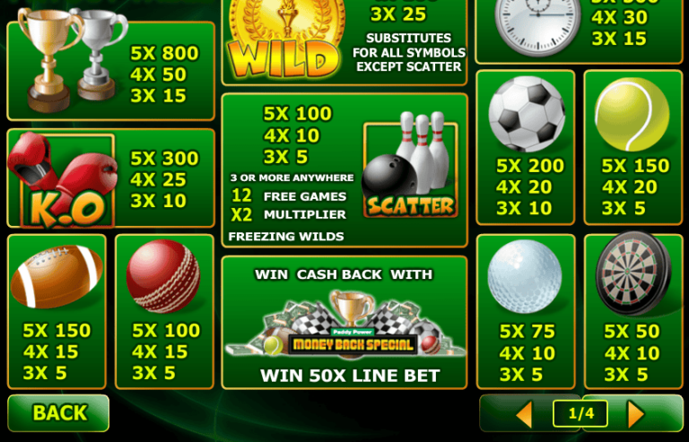 Money Back Special