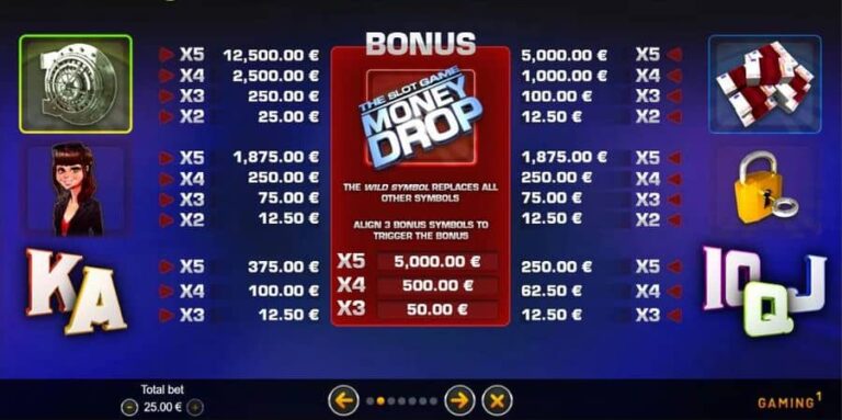 Money Drop Slot