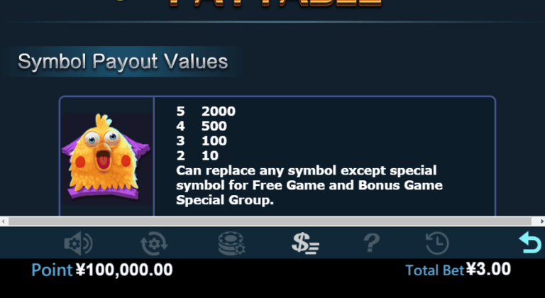 Money Farm (Virtual Tech)