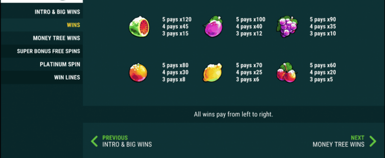 Money Grows on Trees Christmas Edition
