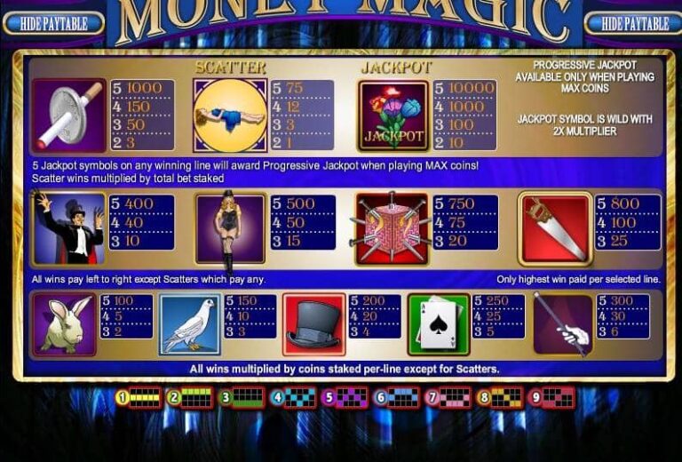 Money Magic