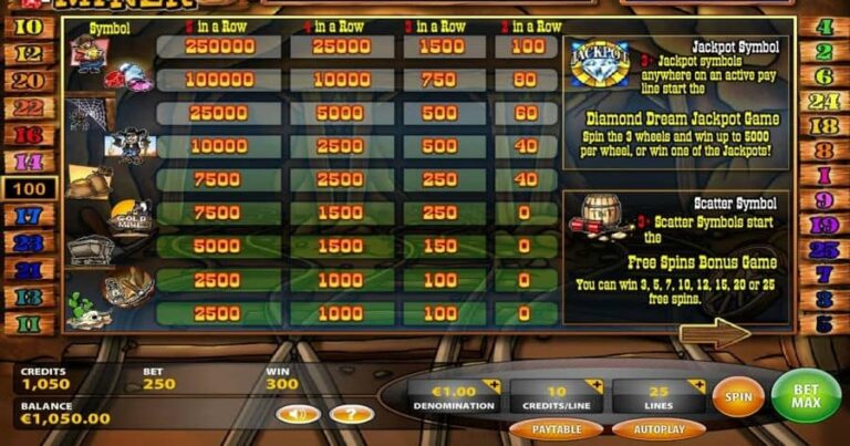 Money Miner