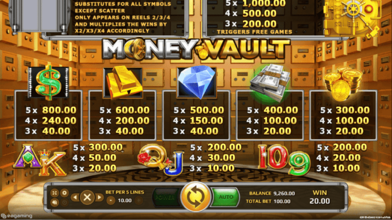Money Vault