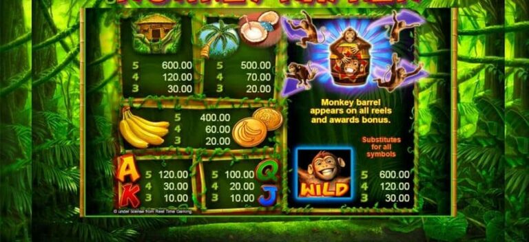 Monkey Mayhem
