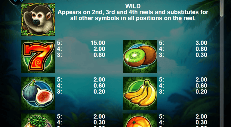 Monkey Sevens