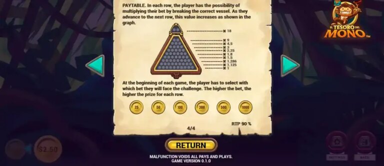 Monkey Treasure