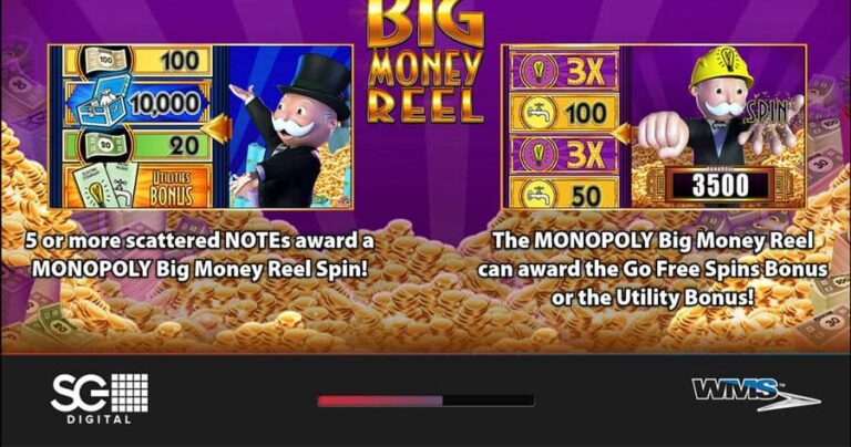 Monopoly Big Money Reel