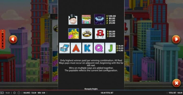 Monopoly Heights