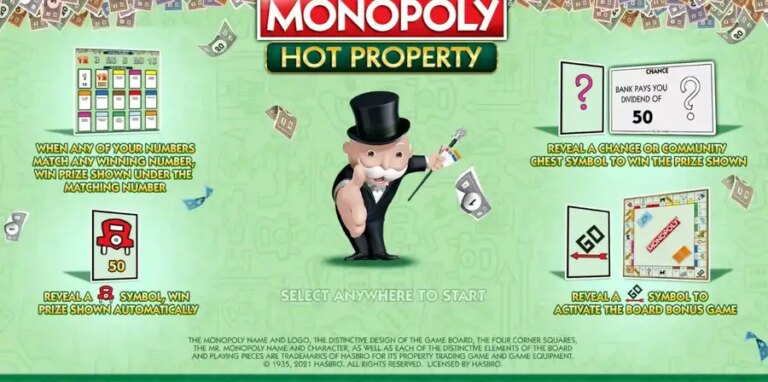 Monopoly Hot Property