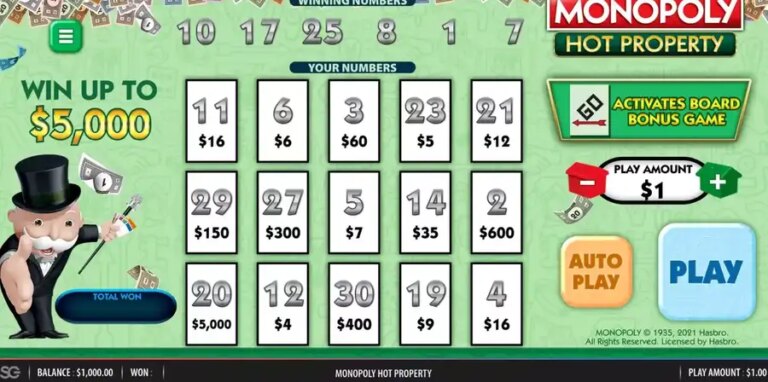 Monopoly Hot Property