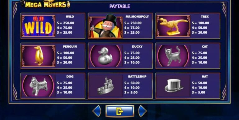 Monopoly Mega Movers