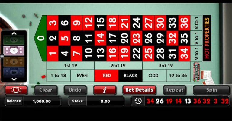 Monopoly Roulette Hot Properties