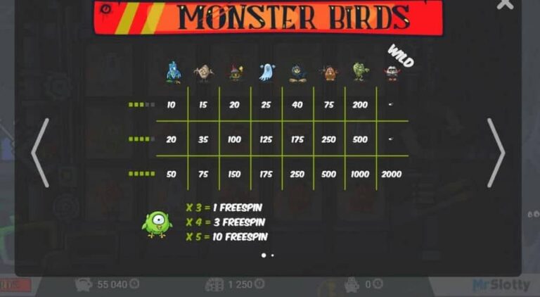 Monster Birds