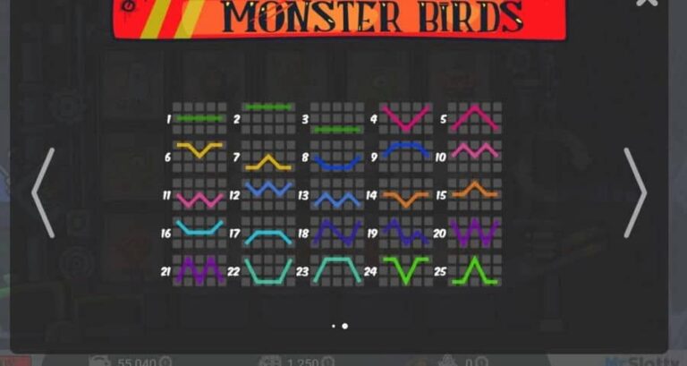 Monster Birds