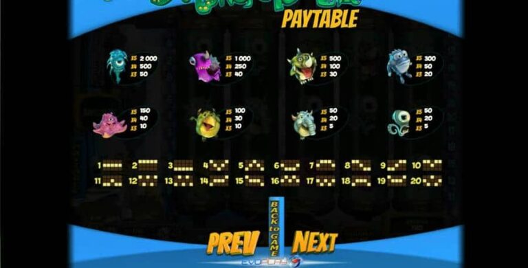 Monster Lab