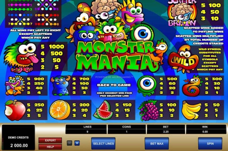 Monster Mania