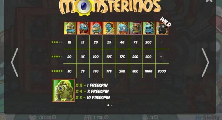 Monsterinos