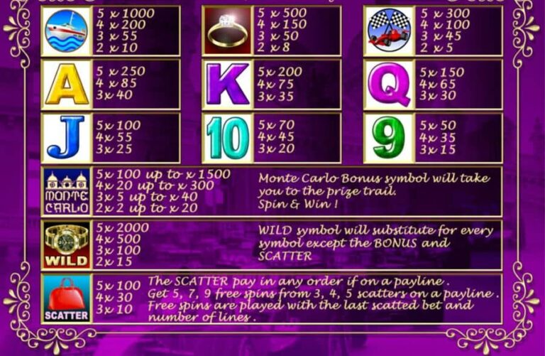 Monte Carlo (Slot Factory)