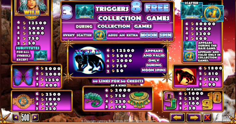 Moon Temple