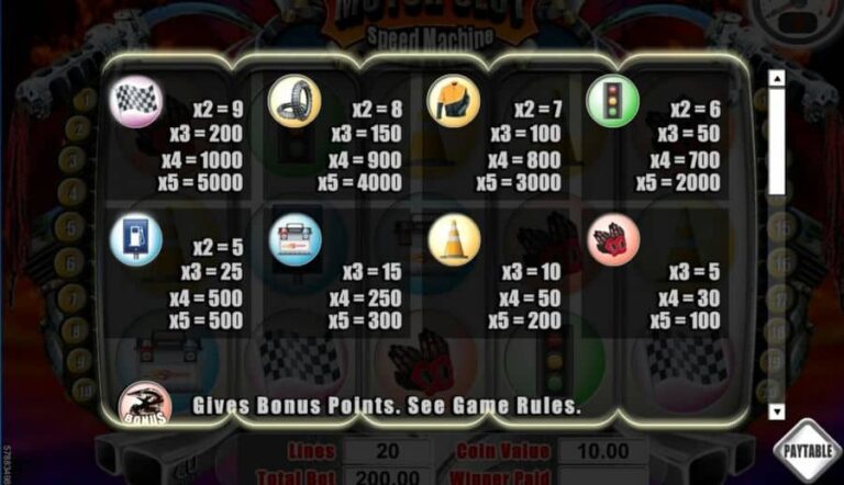 Motor Slot Speed Machine