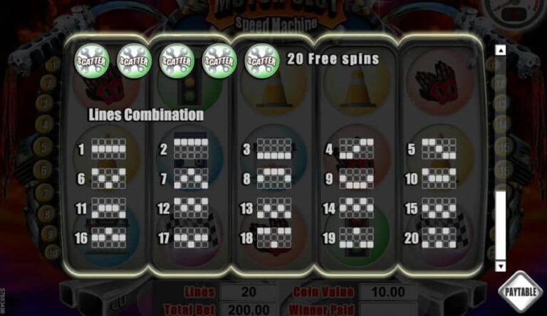 Motor Slot Speed Machine