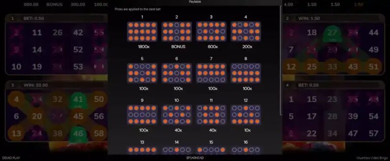 Muertitos Video Bingo