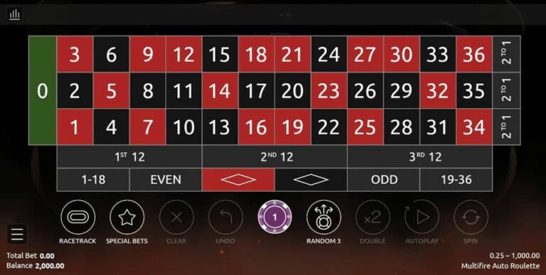 Multifire Auto Roulette